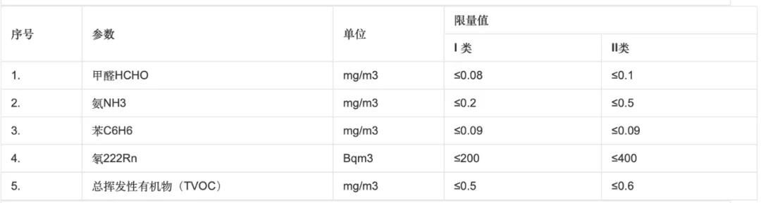 热评丨《中餐厅第五季》即将完结，这季究竟引起房车怎样的思考？