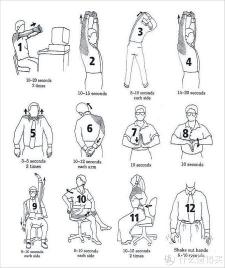 按摩|体检查出颈椎曲度变直，日常生活中怎么保护颈椎？（附按摩仪比较）