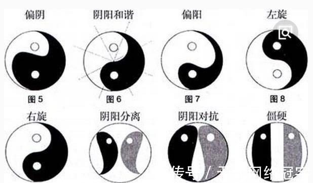 周易@中国古代的4本旷世奇书：其谜团至今无人能解，能看懂就是大神