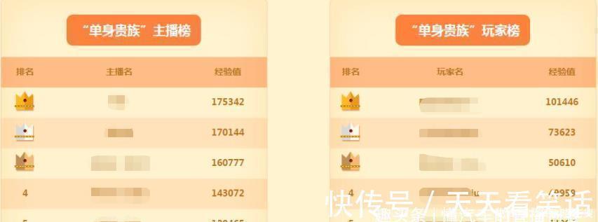 娱乐|娱乐直播公司靠什么赚钱？可能与你了解的不一样