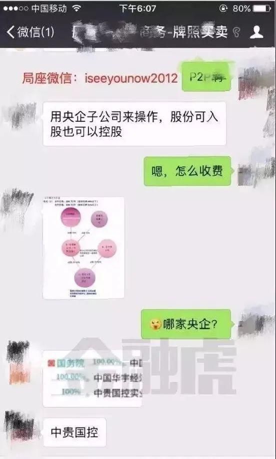 4000块石头价值380亿、股市上演三打白骨精,冒牌央企太狂