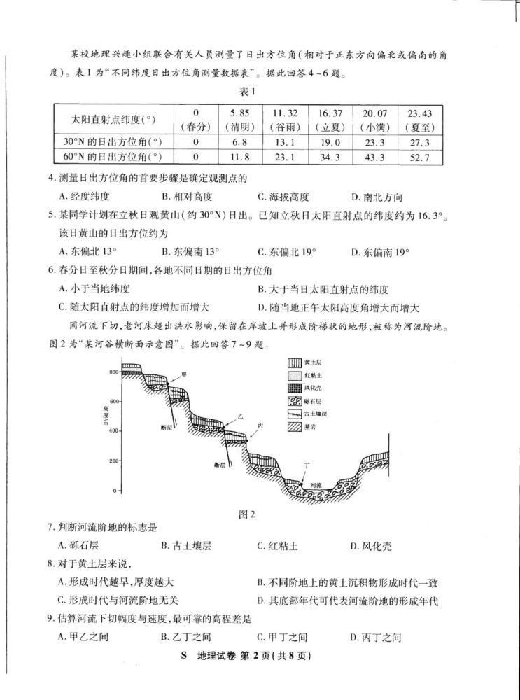 八省八套地理卷和答案来了！八省联考！