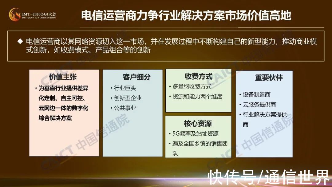 供应者|收藏！这是5G商业模式创新研究第一期成果