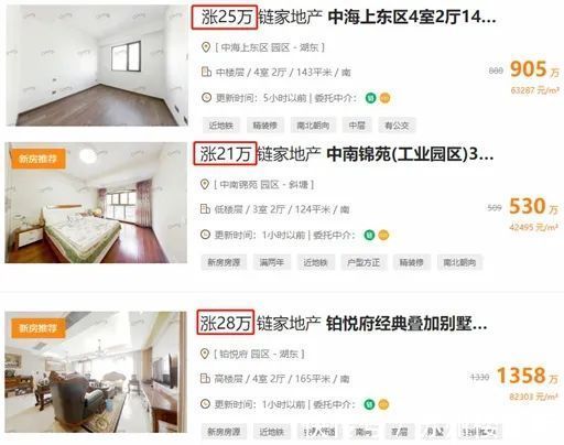 二手房|苏州一批业主涨价失败!挂牌2年卖不掉,狂降70万才成交!