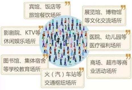 全民核酸检测，宝爸怕孩子着凉想出奇葩造型，网友：脑洞大开