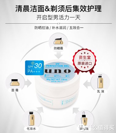 一份男士2021护肤刚需榜单，建议收藏