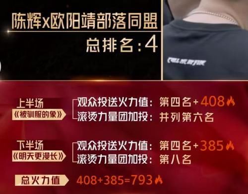 淘汰|披荆斩棘的哥哥大乌龙，两位主动被淘汰，还能有这种操作