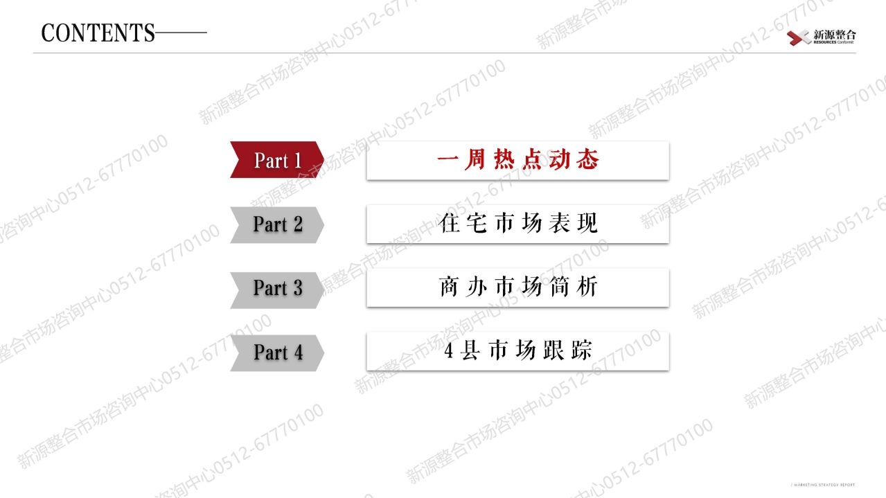 苏州|新源周报：上周苏州市区4盘取证！一手住宅签约环比增长12%