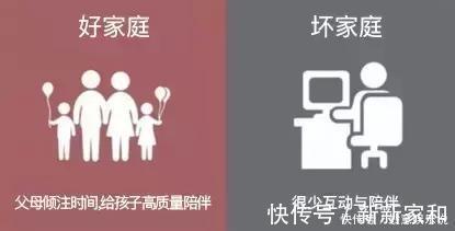 亲子关系|一个家庭是穷是富?看看这8张图就知道了