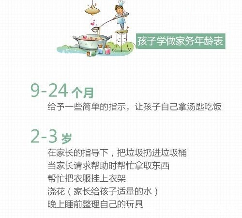 对照表|儿童家务年龄对照表教孩子做做家务吧