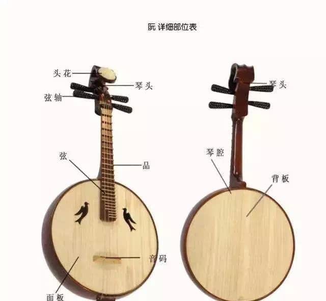 白石道人|如果《乐队的夏天》有古代版,你会pick哪支队伍?