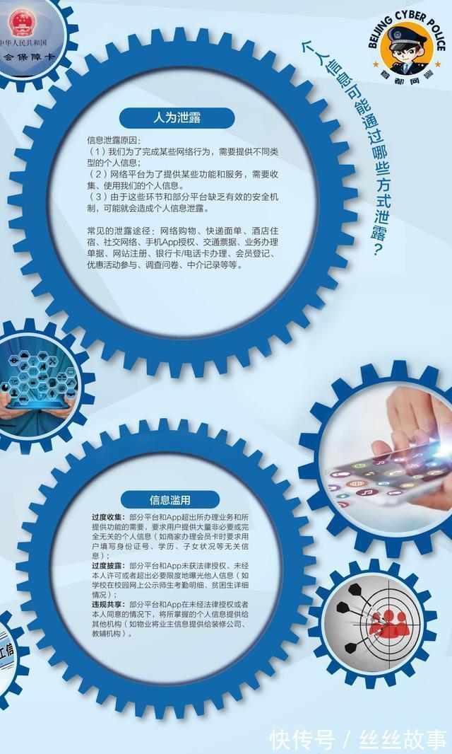 网络安全|「首都网警十周年」网络安全宣传巡展（六）