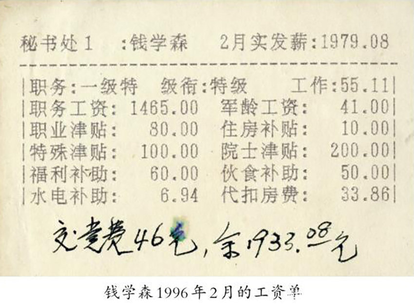 段恩润 钱学森这样的科学家，回国后的待遇有多高