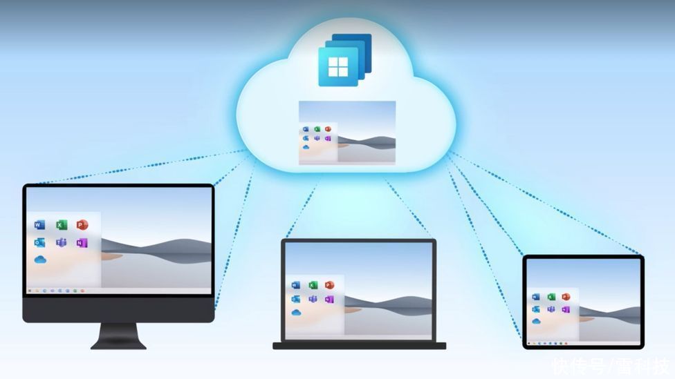 电脑|微软加入云系统大战，Windows 365真的能站稳脚步吗？