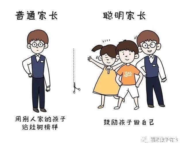 孔融让梨|最伤孩子的5种“中国式礼貌”，第一条每个娃都逃不开