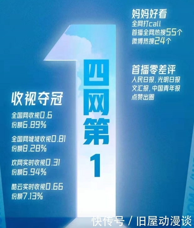 首播贡献97个热搜话题，四家官媒点赞，芒果台这档新节目首战告捷