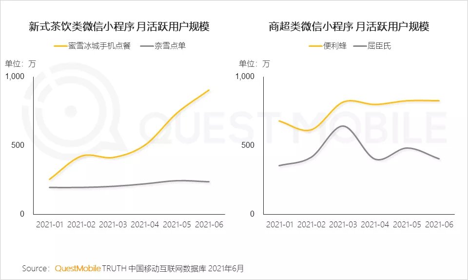 企业|互联网的中年危机