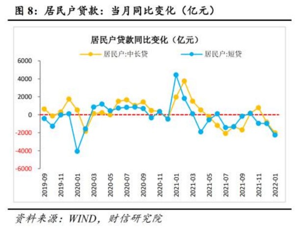 投资方|不能理解，消费投资人为什么还不转行？