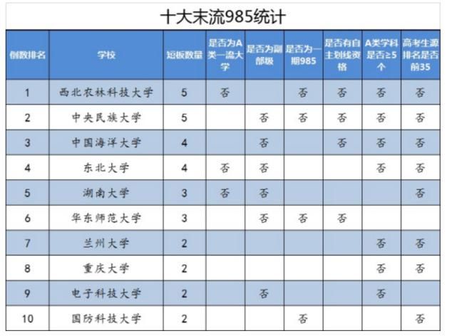 东北大学|江苏高考生迎“好消息”，兰大正式落地南京？别过早地盲目乐观