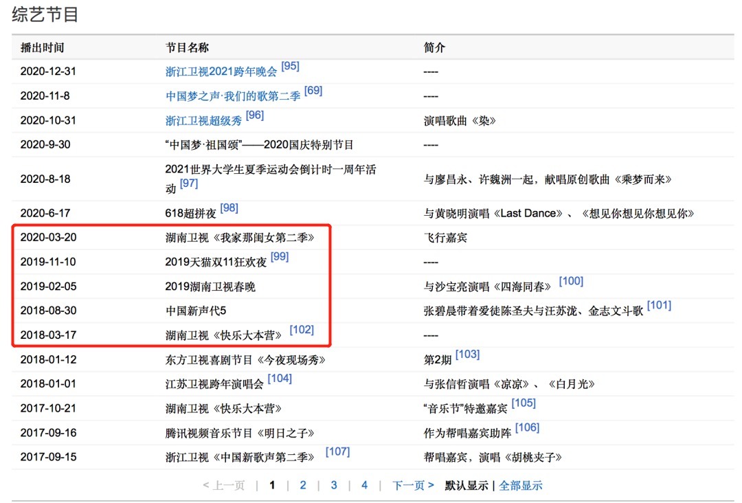 我家那闺女2|张碧晨为了生女损失2487万收入,但家中全是华晨宇最爱的动漫手办