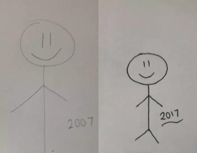 学画@刚画画时与十年学画的你变化在哪里最后这一位你是来搞笑的么