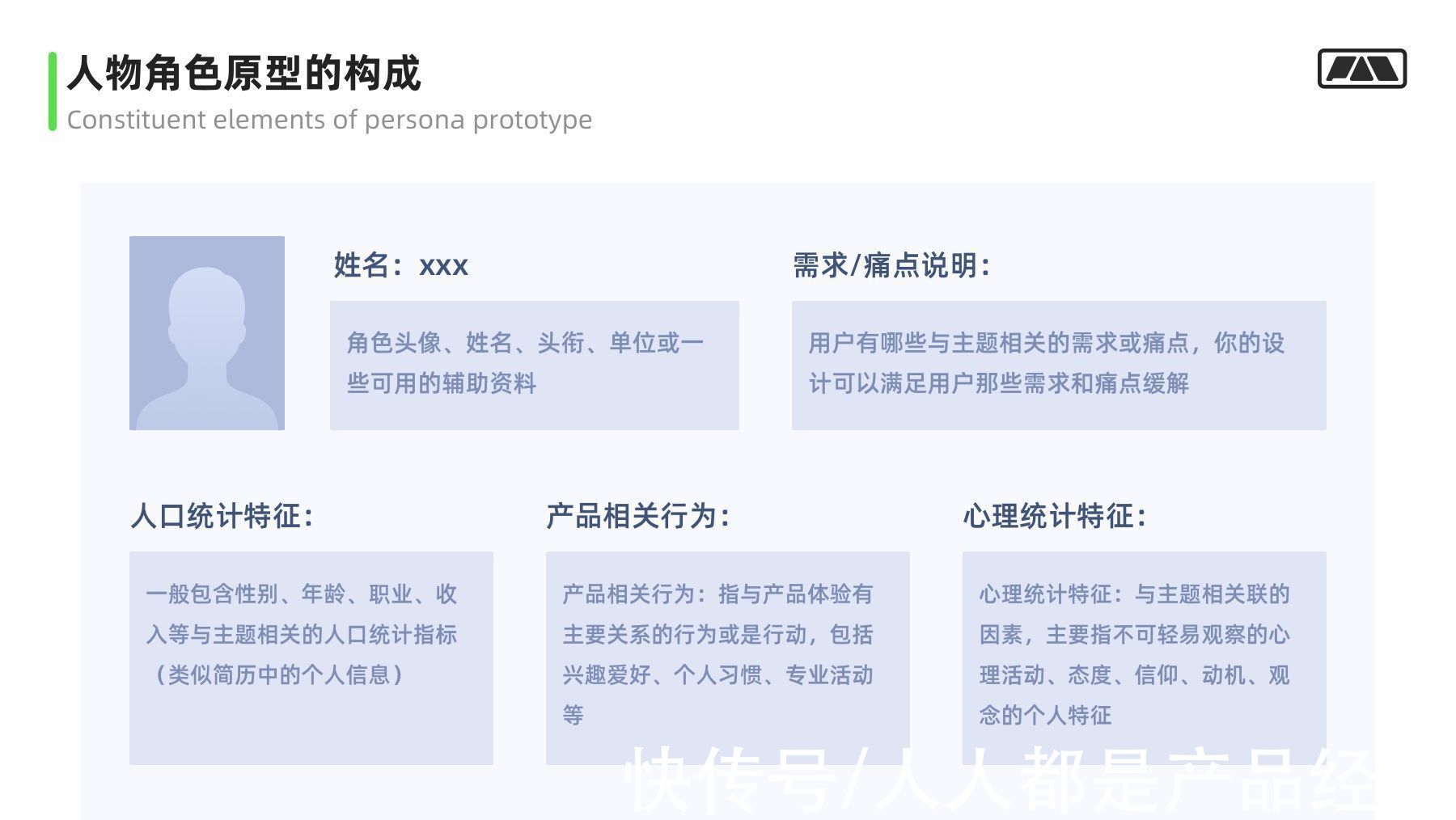 视角|万字干货！大厂最爱的用户研究方法全方位科普