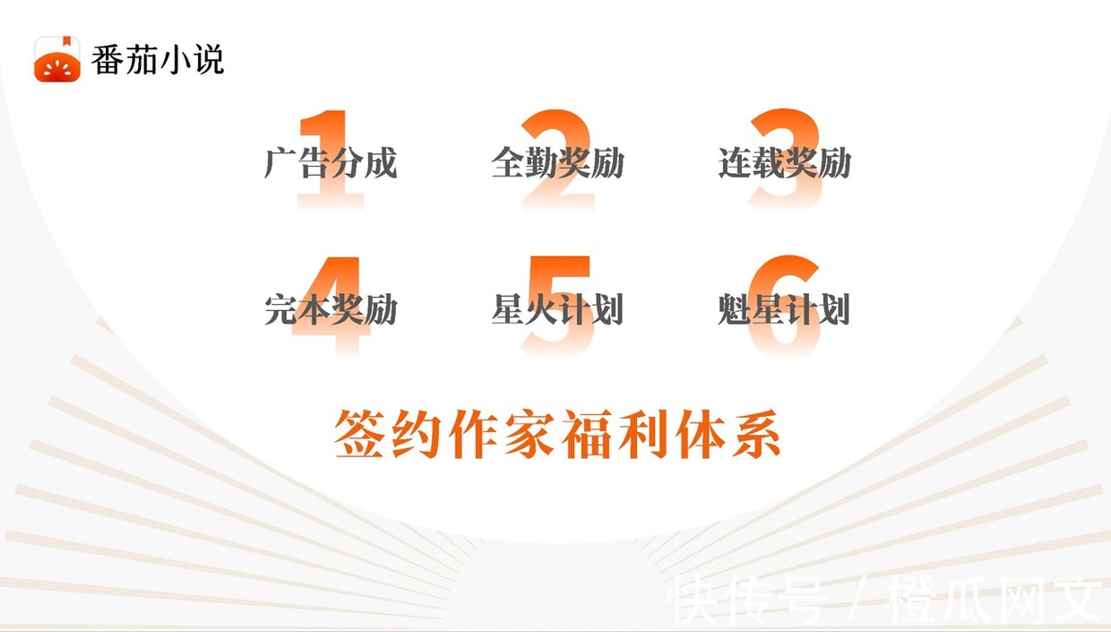 星海&番茄总编谢思鹏：番茄推星海计划，未来一年加大投入扶持原创作家