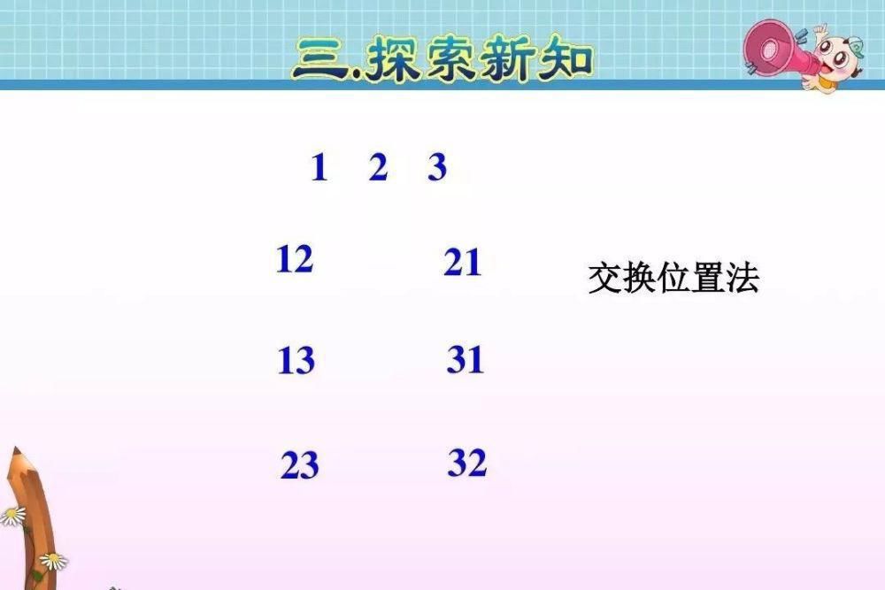 人教版二年级数学上册第8单元知识点课件及同步练习