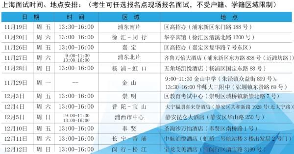 中国民用航空飞行学院|国航上海地区招35名飞行员，11月19日起报名