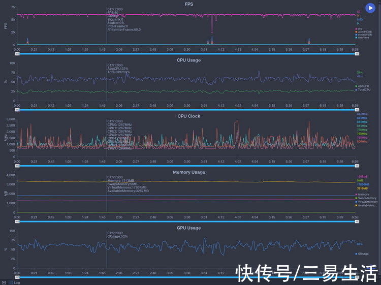 旗舰|iQOO 9 Pro首发评测：堆料已到极致的全能旗舰