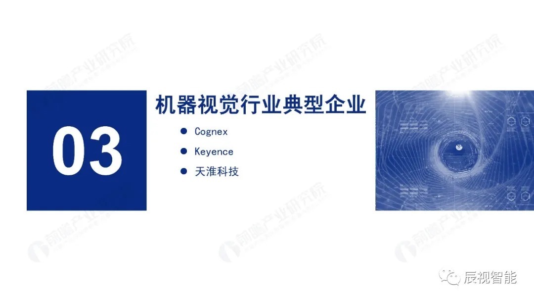 报告|【辰视分享】2021年中国机器视觉市场研究报告