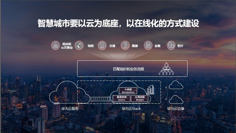 产业|华为郑叶来：创新、普惠、技术赋能产业智能升级