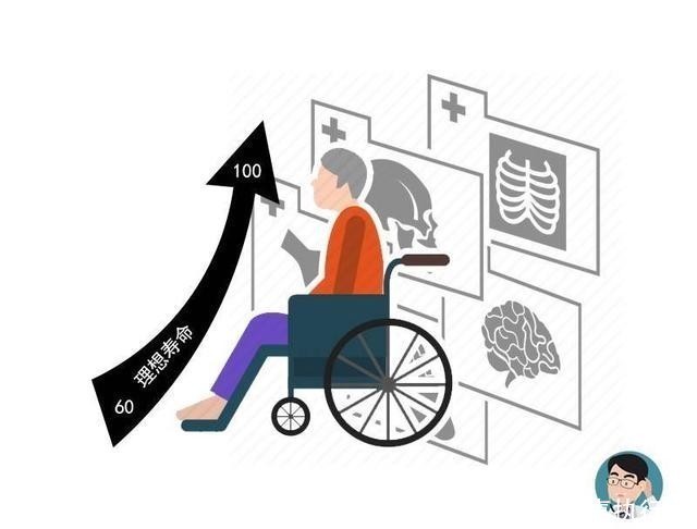 中老年|长寿的男人,早上通常有4个共同点!若你也有,恭喜或离长寿更近