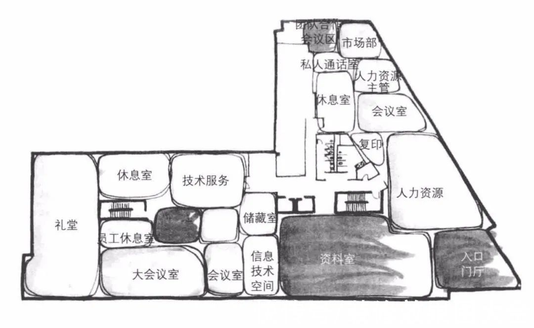 绘制|为什么设计师都在用气泡图推敲平面方案？