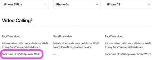 苹果|iOS 14.2悄悄增加了FaceTime 1080p的支持