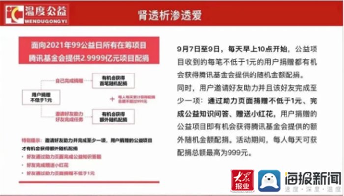 腾讯公益|泰安市第一人民医院职工积极参与“99公益日”慈善公益活动