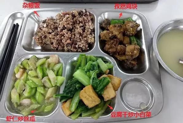 学生党|学生党减肥一日三餐怎么吃才能瘦？