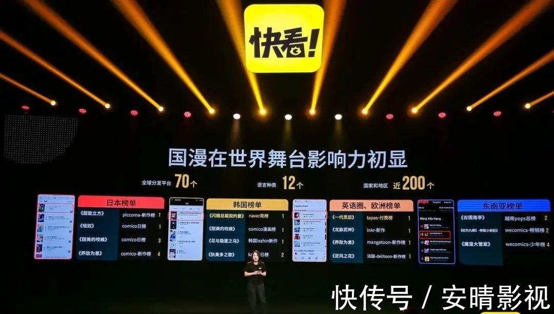 超新z|发力漫剧、建立超新Z世代社区的快看,将成为第二个B站?