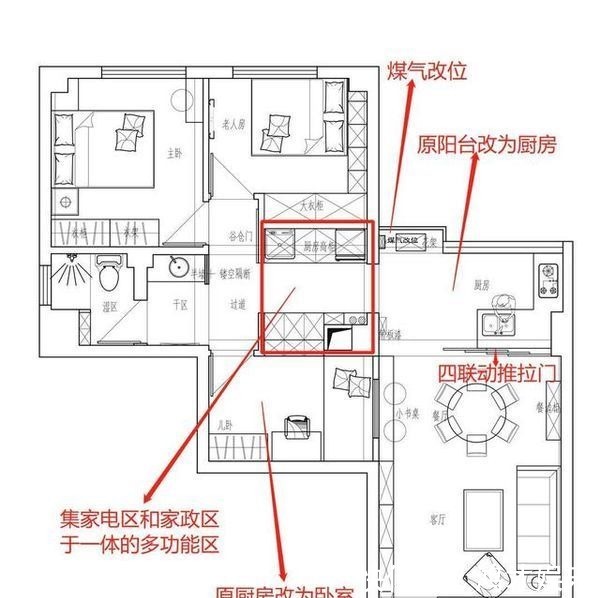 家电区|坚持摒弃阳台，两室改三室，她将99㎡家利用到极致，太有智慧了！