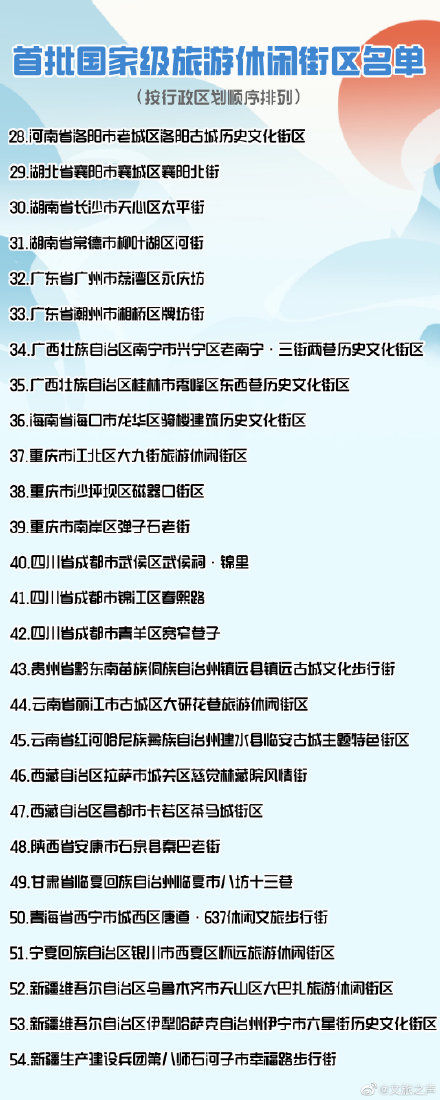 休闲|首批国家级旅游休闲街区 名单公告，这54个街区你打卡过几个