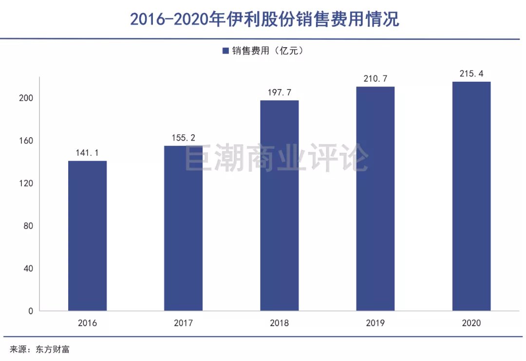 不该碰触的倒牛奶隐喻