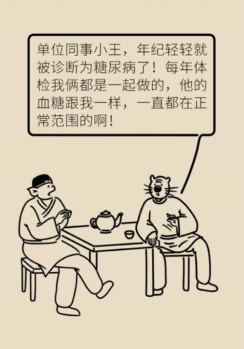 过度肥胖|血糖数值保持正常范围内等于没有糖尿病？看完下面这张图就知道了