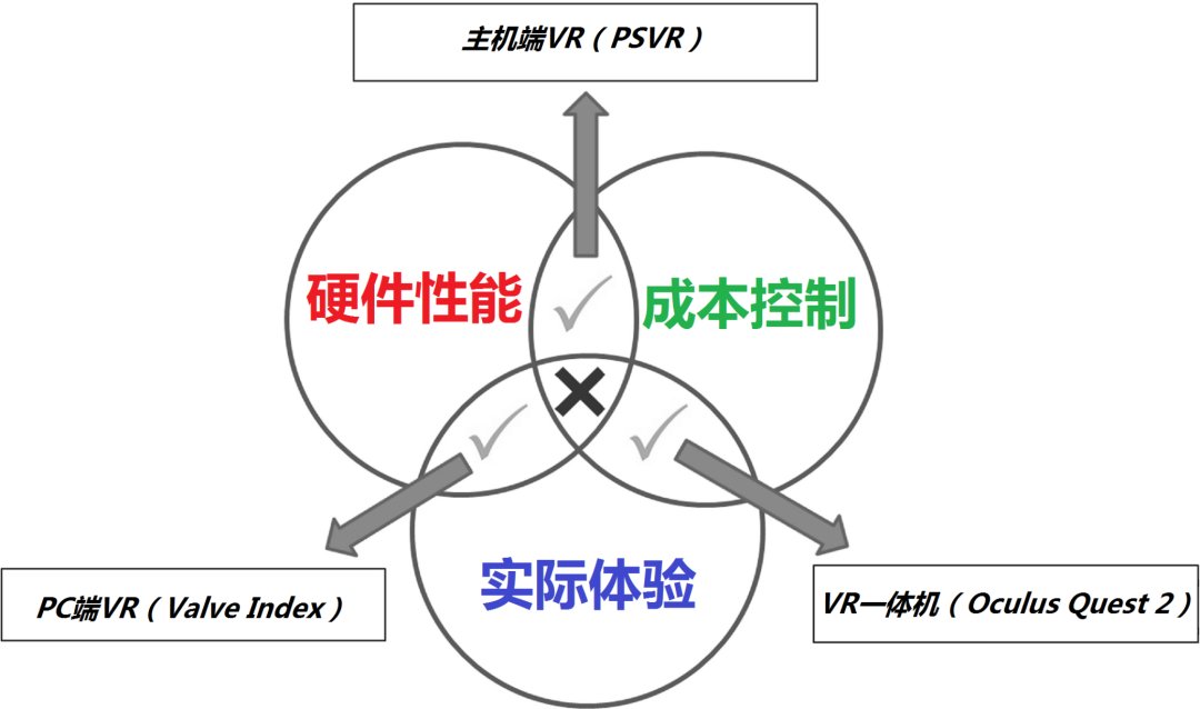 分布式|雪崩才是元宇宙的必然