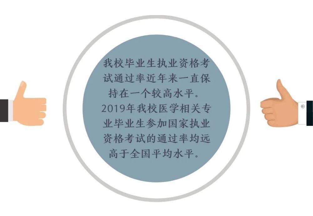 2019-2020学年本科教学质量知多少