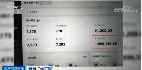 罗布乐思|有人靠“元宇宙”10天收入160万，是风口还是虎口？