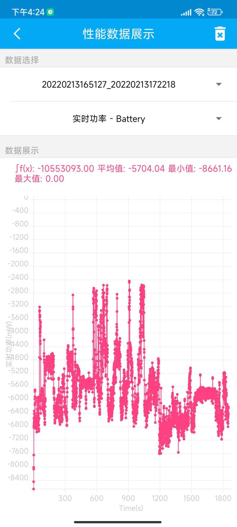 Redmi|【IT之家评测室】Redmi K50 冠军版评测：满帧高刷秒充，才叫冠军