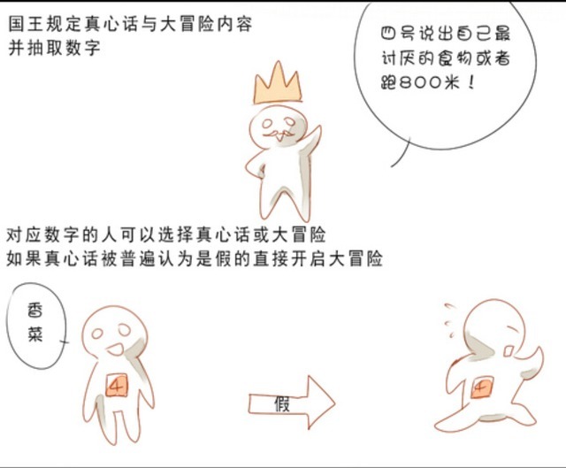 王者荣耀漫画:真心话大冒险-小乔的大冒险对象居然是程咬金!