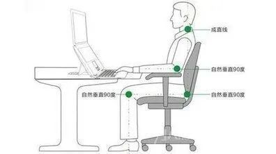 视力|这个日子很重要！这些数字要牢记