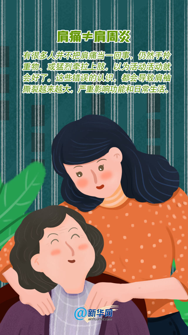 小知识|肩痛≠肩周炎 get这些小知识让你告别误区