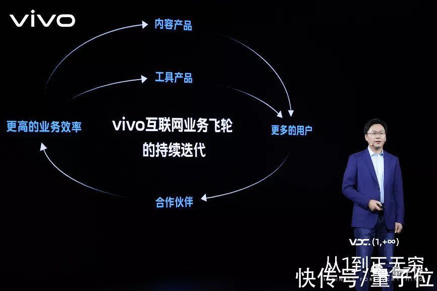 vivo|vivo不小心把内部自研技术方案写进了“年终总结”，我直接好家伙